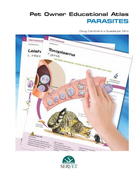 Pet Owner Educational Atlas. Parasites 