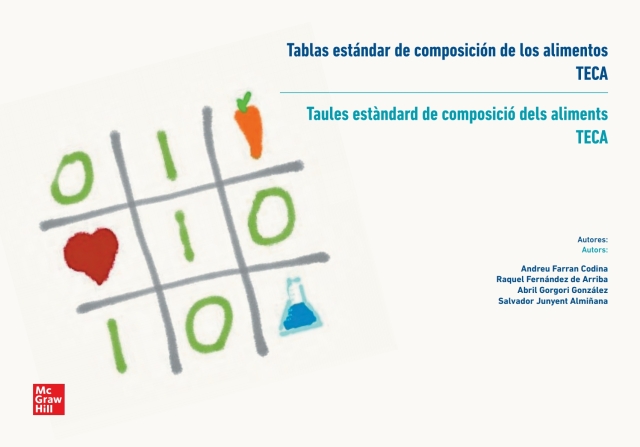 Tablas estándar de composición de alimentos (VS) / Taules estàndard de composició dels aliments