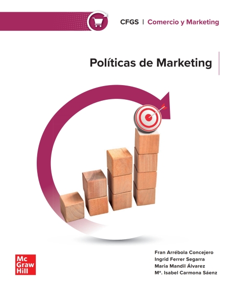 Cover image for book Políticas de Marketing