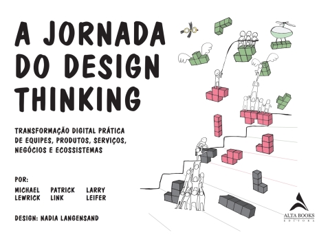 A jornada do design thinking