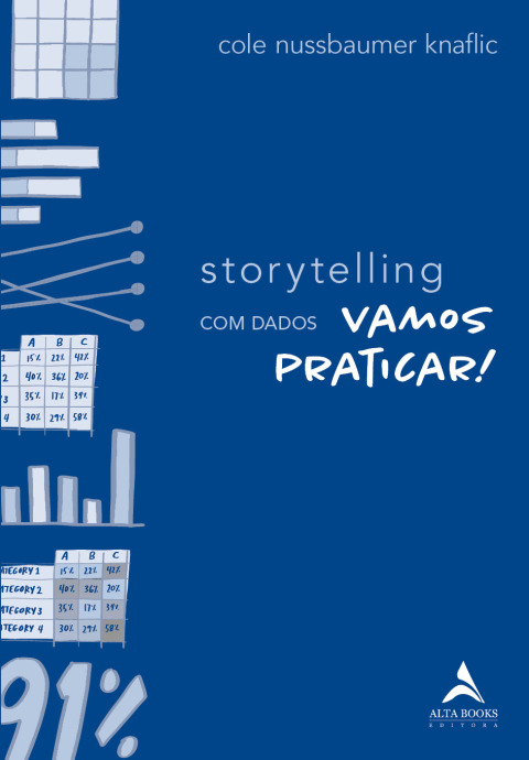 Storytelling com dados