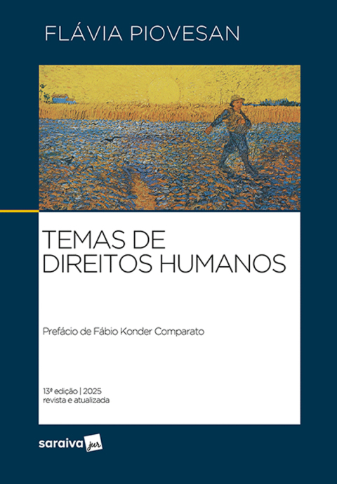 Temas de direitos humanos 