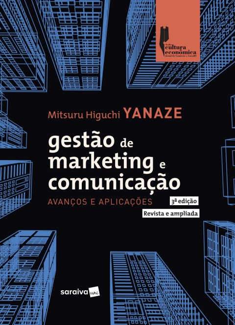 Gestão de marketing e comunicação