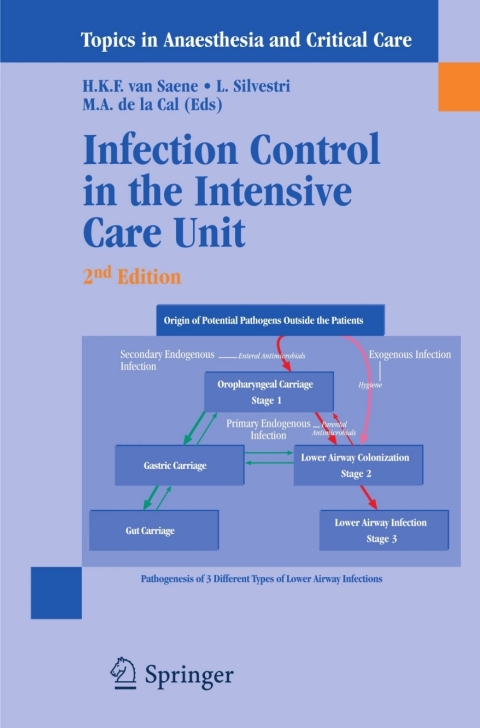 Cover image for book Infection Control in the Intensive Care Unit
