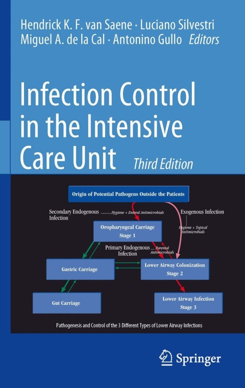 Cover image for book Infection Control in the Intensive Care Unit