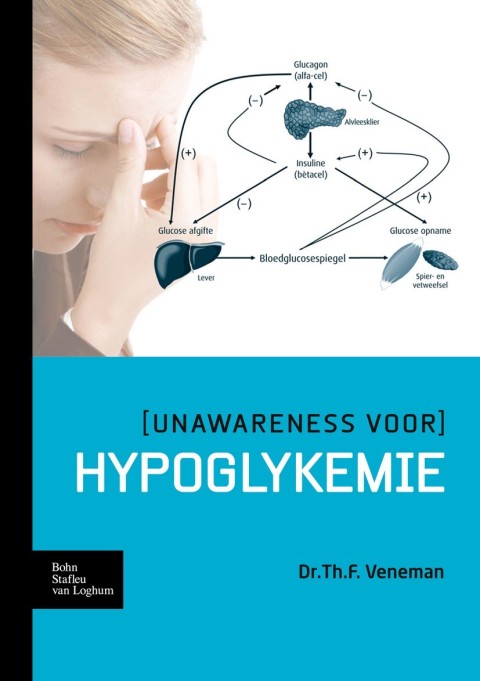 Cover image for book (Unawareness voor) hypoglykemie