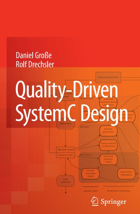 Cover image for book Quality-Driven SystemC Design