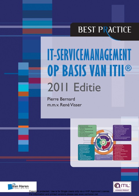 Cover image for book IT-servicemanagement op basis van ITIL® 2011 Editie