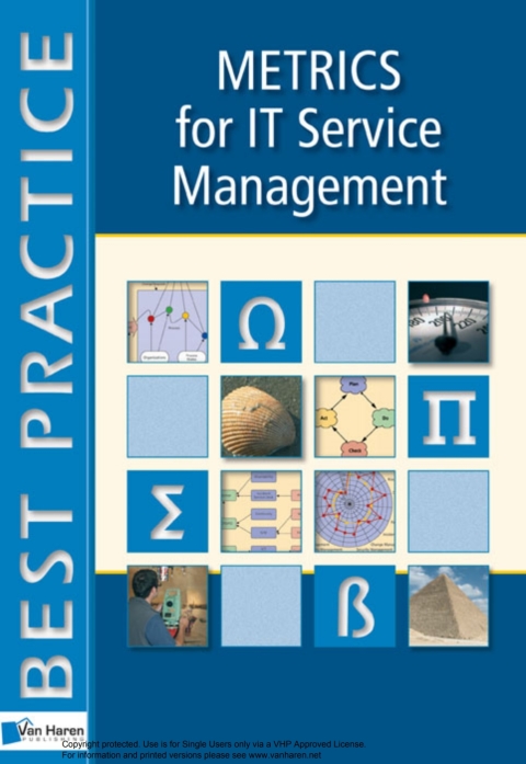 Metrics for IT Service Management 