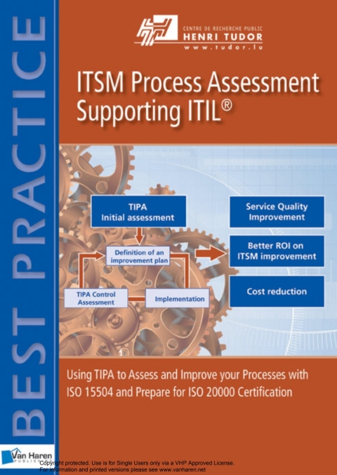 ITSM Process Assessment Supporting ITIL (TIPA) 