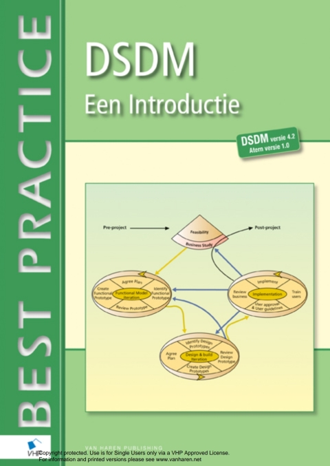 Cover image for book DSDM  - Een introductie