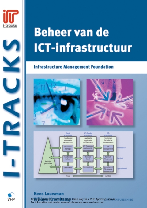 Cover image for book Beheer van de ICT-infrastructuur - Infrastructure Management Foundation