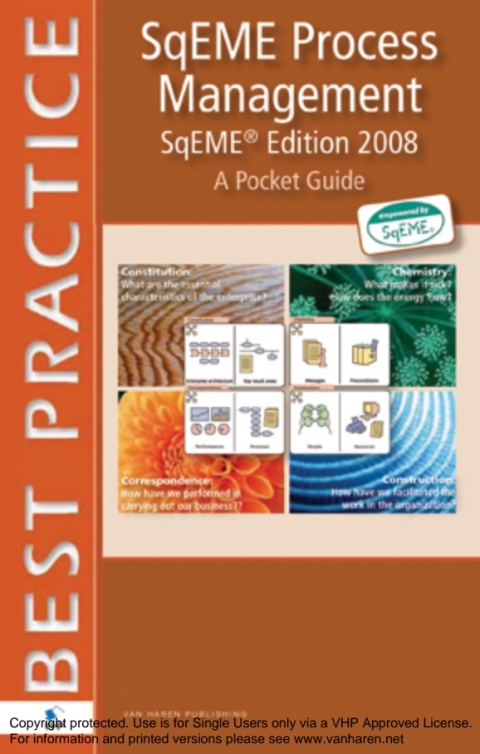 Cover image for book SqEME Process Management  - A Pocket Guide