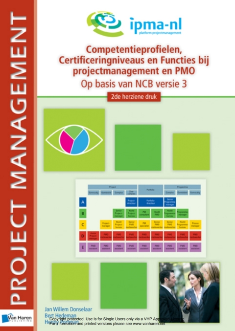 Cover image for book Competentieprofielen, Certificeringniveaus en Functies bij projectmanagement en PMO - Op basis van NCB versie 3 - 2de herziene druk