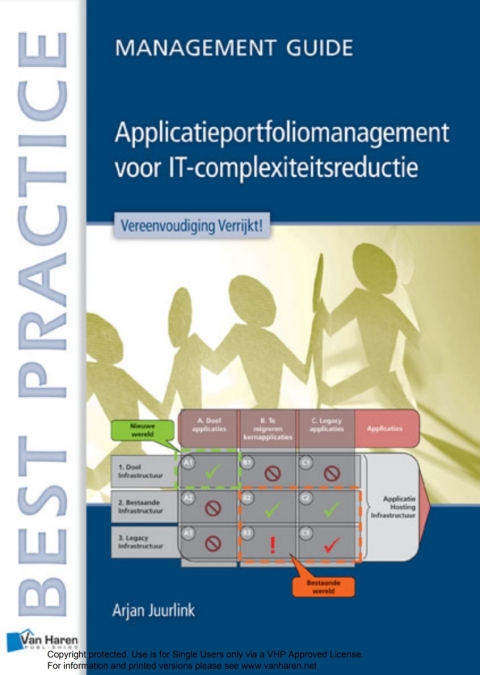 Cover image for book Applicatieportfoliomanagement voor IT-complexiteitsreductie - Management Guide