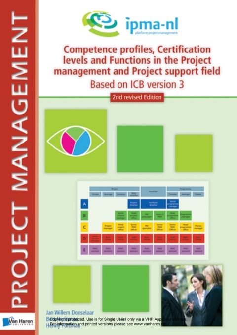 Cover image for book Competence  profiles, Certification levels and Functions in the Project Management and Project Support Environment - Based on ICB version 3 - 2nd revised edition