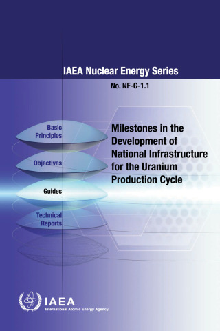 Milestones in the Development of National Infrastructure for the Uranium Production Cycle