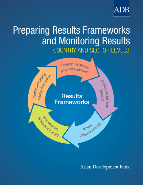 Cover image for book Preparing Results Frameworks and Monitoring Results