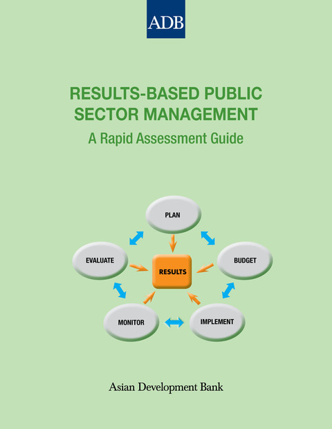 Cover image for book Results-Based Public Sector Management