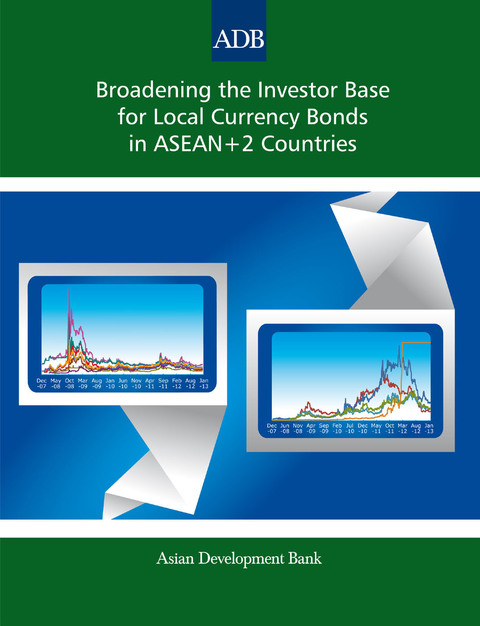 Cover image for book Broadening the Investor Base for Local Currency Bonds in ASEAN+2 Countries