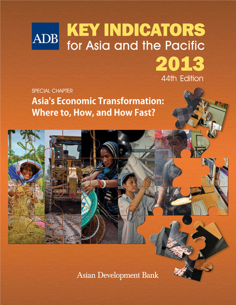 Cover image for book Key Indicators for Asia and the Pacific 2013