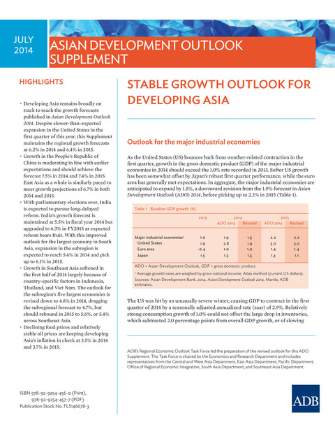 Cover image for book Asian Development Outlook Supplement