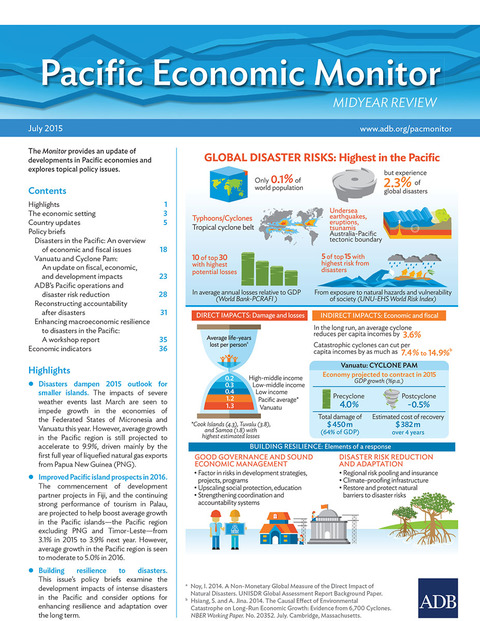Cover image for book Pacific Economic Monitor July 2015