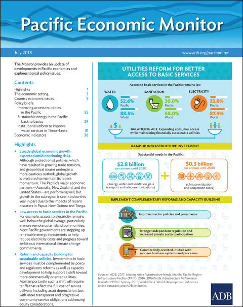 Cover image for book Pacific Economic Monitor July 2018