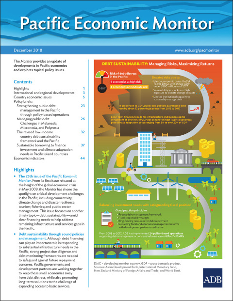 Cover image for book Pacific Economic Monitor December 2018