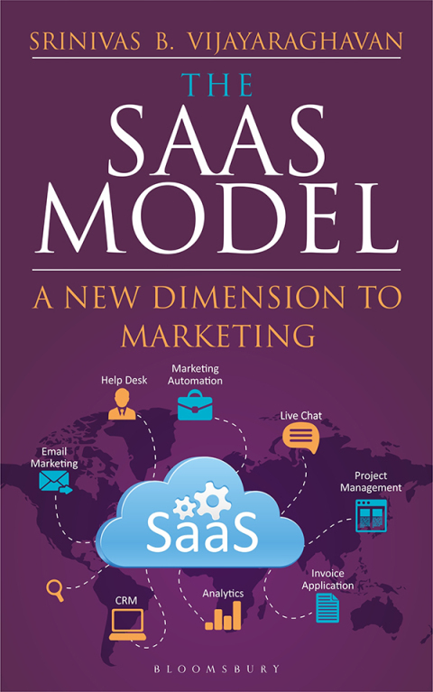 The SaaS Model 