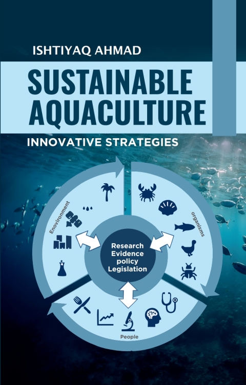 Cover image for book Sustainable Aquaculture: Innovative Strategies