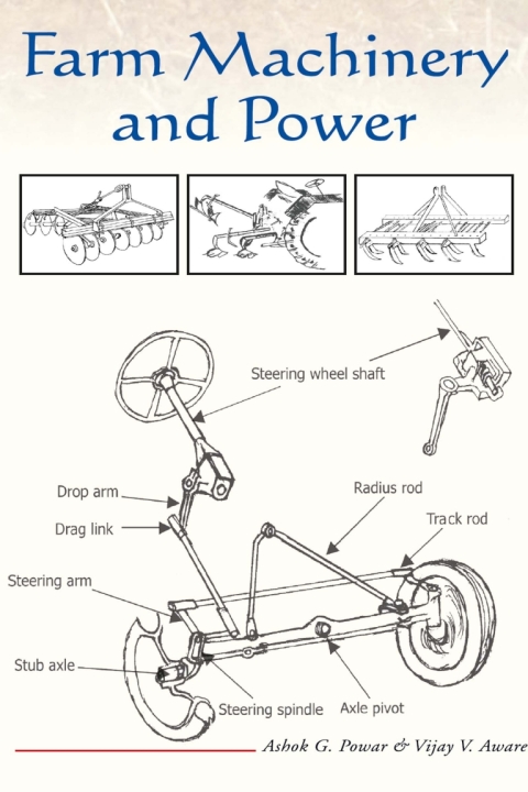 Cover image for book Farm Machinery and Power