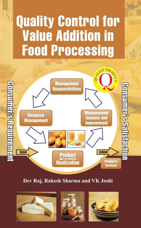 Quality Control for Value Addition in Food Processing 