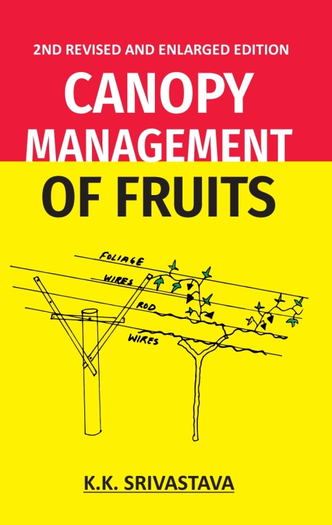 Cover image for book Canopy Management of Fruits, 2nd Fully Revised and Enlarged Edition