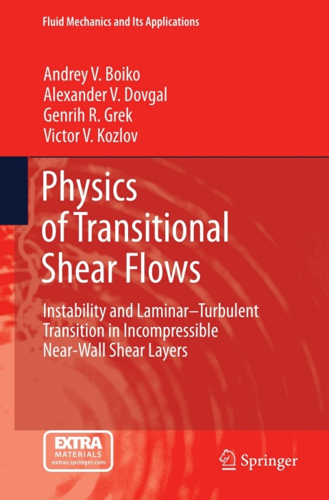 Cover image for book Physics of Transitional Shear Flows
