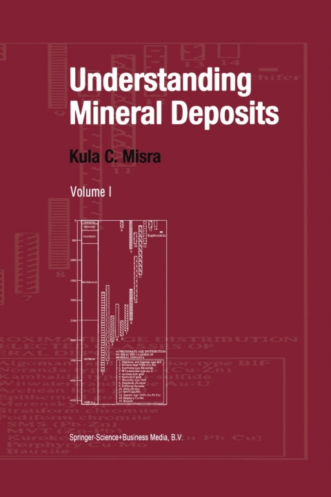 Cover image for book Understanding Mineral Deposits