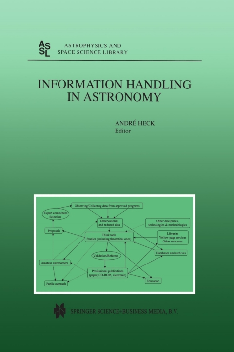 Cover image for book Information Handling in Astronomy