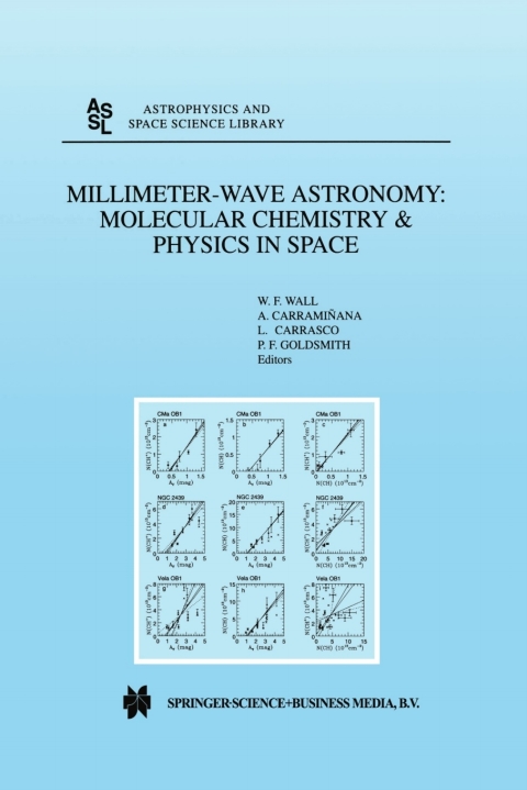Cover image for book Millimeter-Wave Astronomy: Molecular Chemistry & Physics in Space