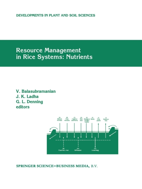 Cover image for book Resource Management in Rice Systems: Nutrients