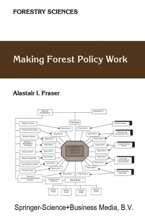 Cover image for book Making Forest Policy Work