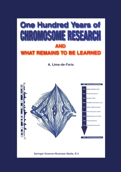 Cover image for book One Hundred Years of Chromosome Research and What Remains to be Learned