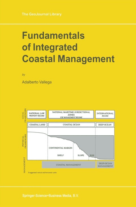 Cover image for book Fundamentals of Integrated Coastal Management