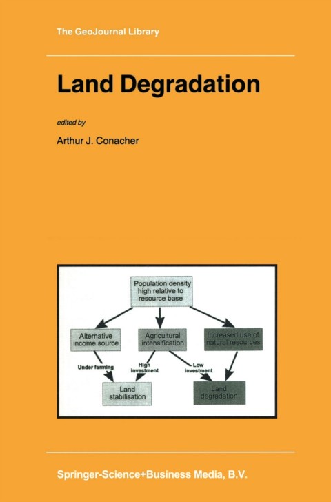 Cover image for book Land Degradation