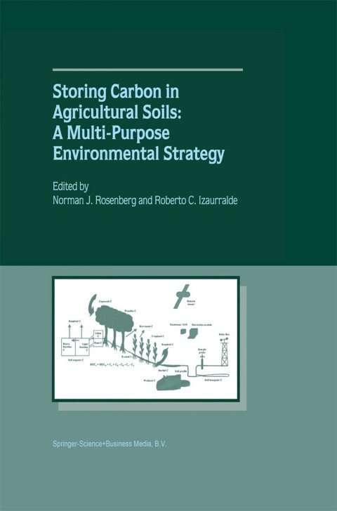 Cover image for book Storing Carbon in Agricultural Soils