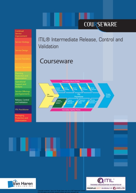 Cover image for book ITIL® Intermediate Release, Control and Validation Courseware