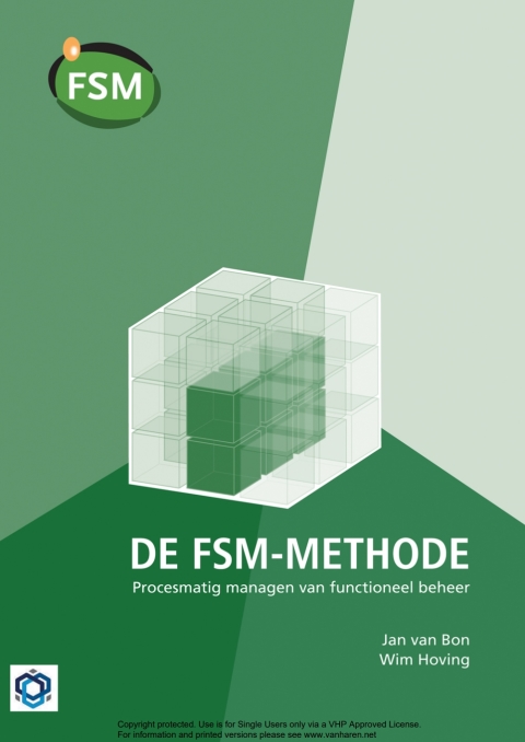 De FSM-methode 
