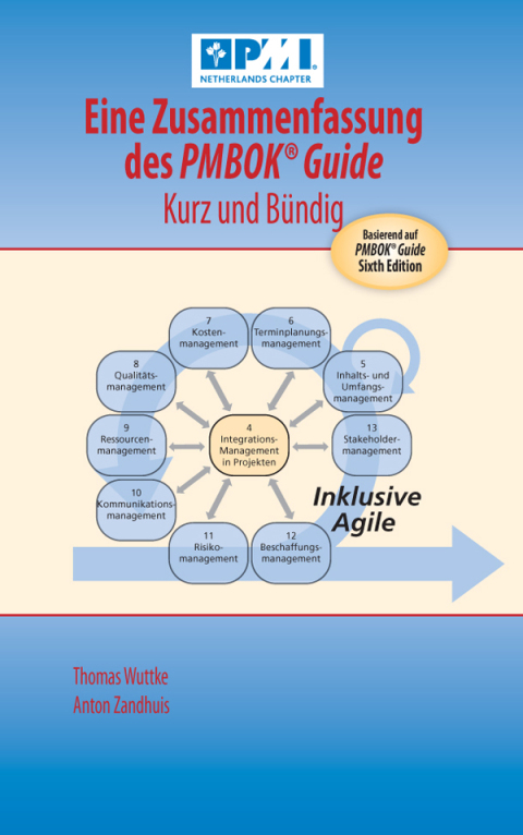 Cover image for book Eine Zusammenfassung des PMBOK® Guide  – Kurz und bündig