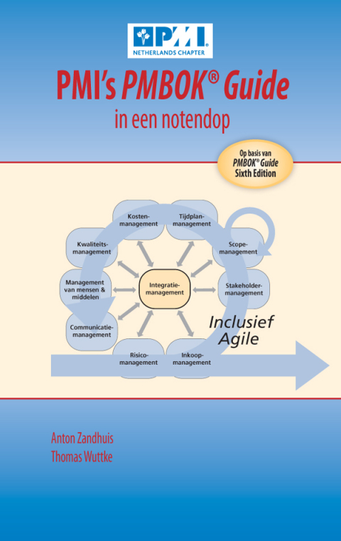 Cover image for book PMI’s PMBOK® Guide in een notendop - 2de druk