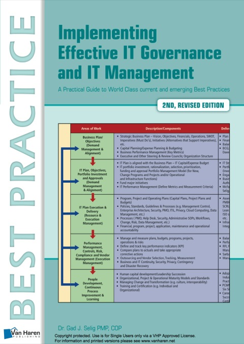Cover image for book Implementing Effective IT Governance and IT Management