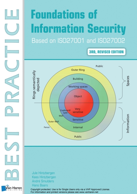 Foundations of Information Security Based on ISO27001 and ISO27002 - 3rd revised edition 